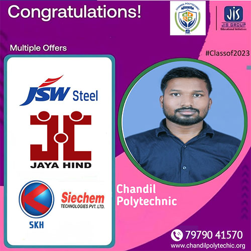 Rahul Kumar - TCS Placement
