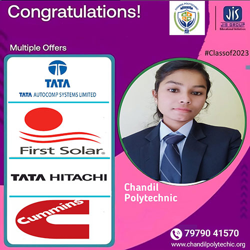Amit Singh - Wipro Placement