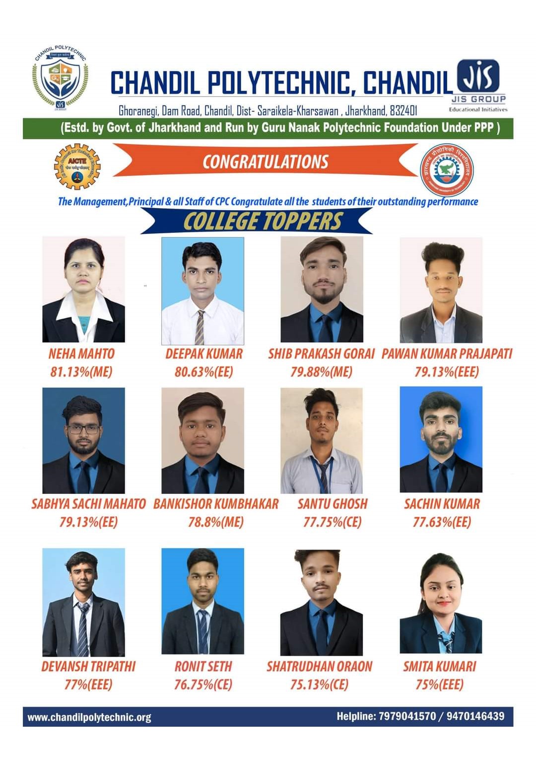 Training & Placement Activity