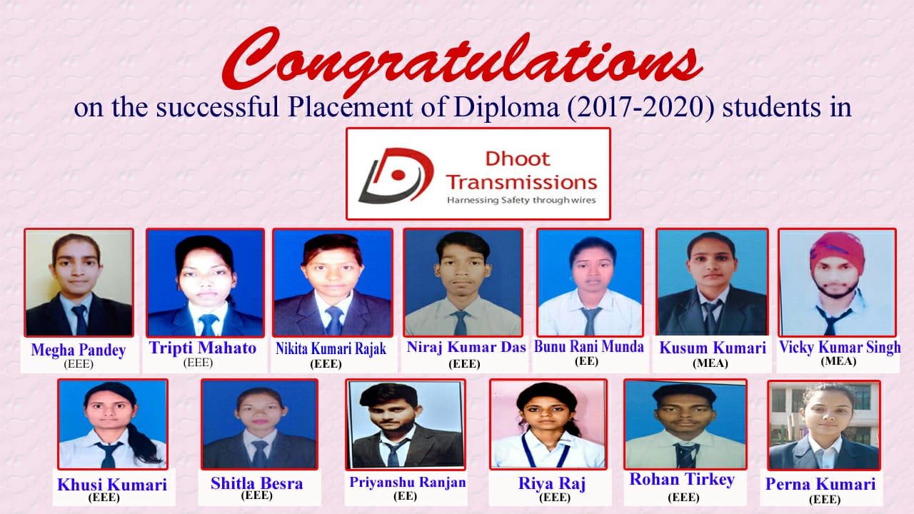 Training & Placement Activity